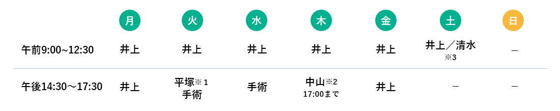 診療カレンダー